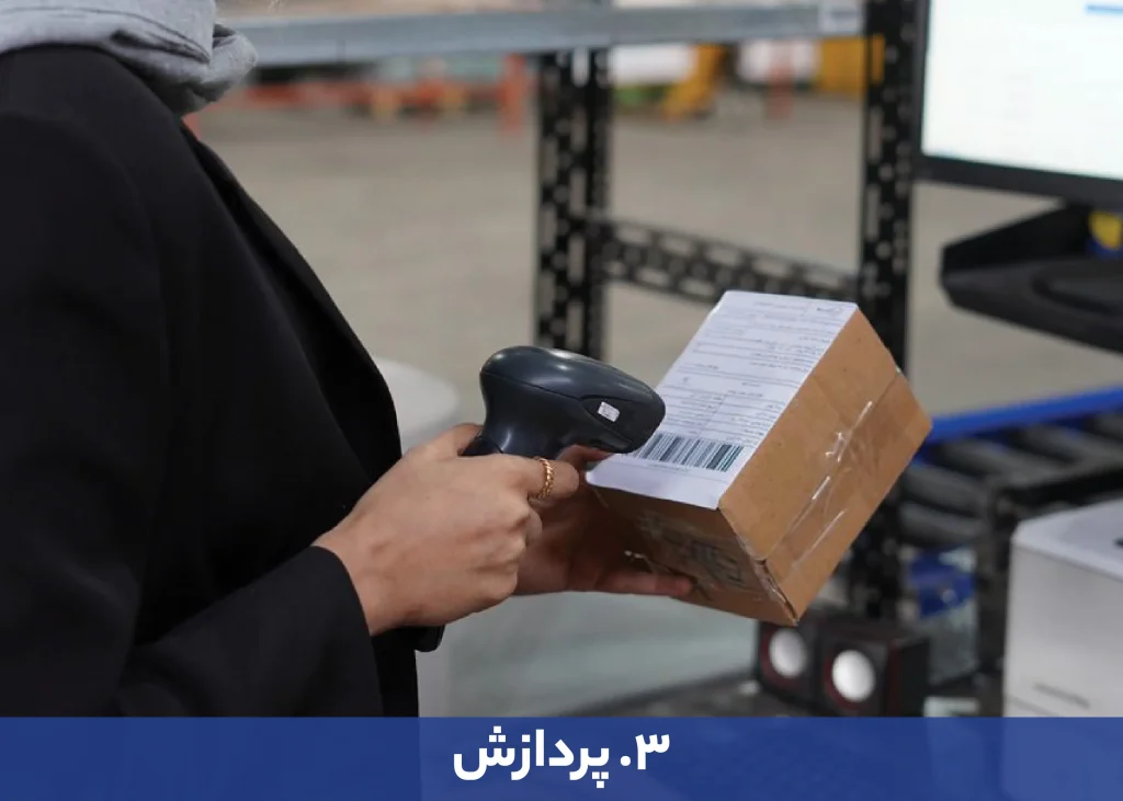 بسته‌بندی اصولی و استاندارد کالاها برای ارسال